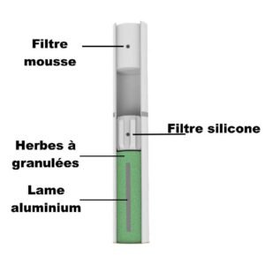 herbal-sticks-structure-nioo-granule-nicotine-the-tea-compatible-iluma