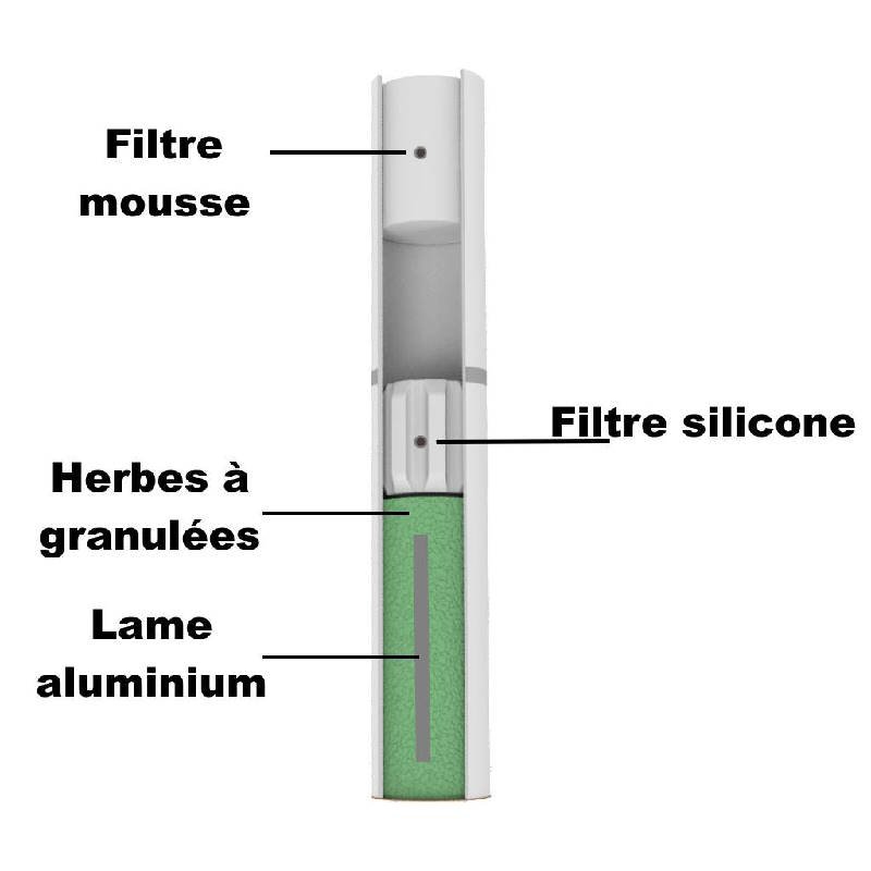 herbal-sticks-structure-nioo-granule-nicotine-the-tea-compatible-iluma