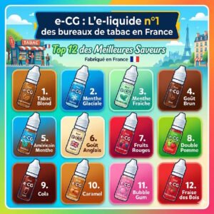 ecg-top-10-des-ventes-eliquides-ecg