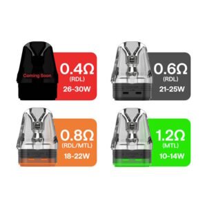 Pod de remplacement XLIM Top Fill SS OXVA x3