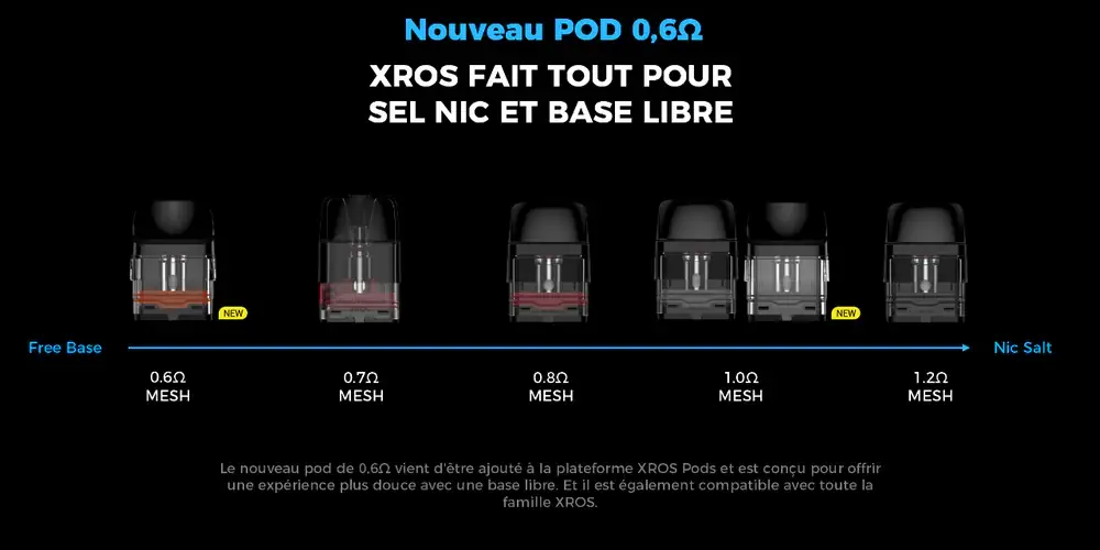 XROS pod coil resistance gamme