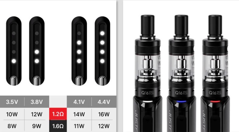 tank-q16-pro-plus-justfog-voyant-batterie