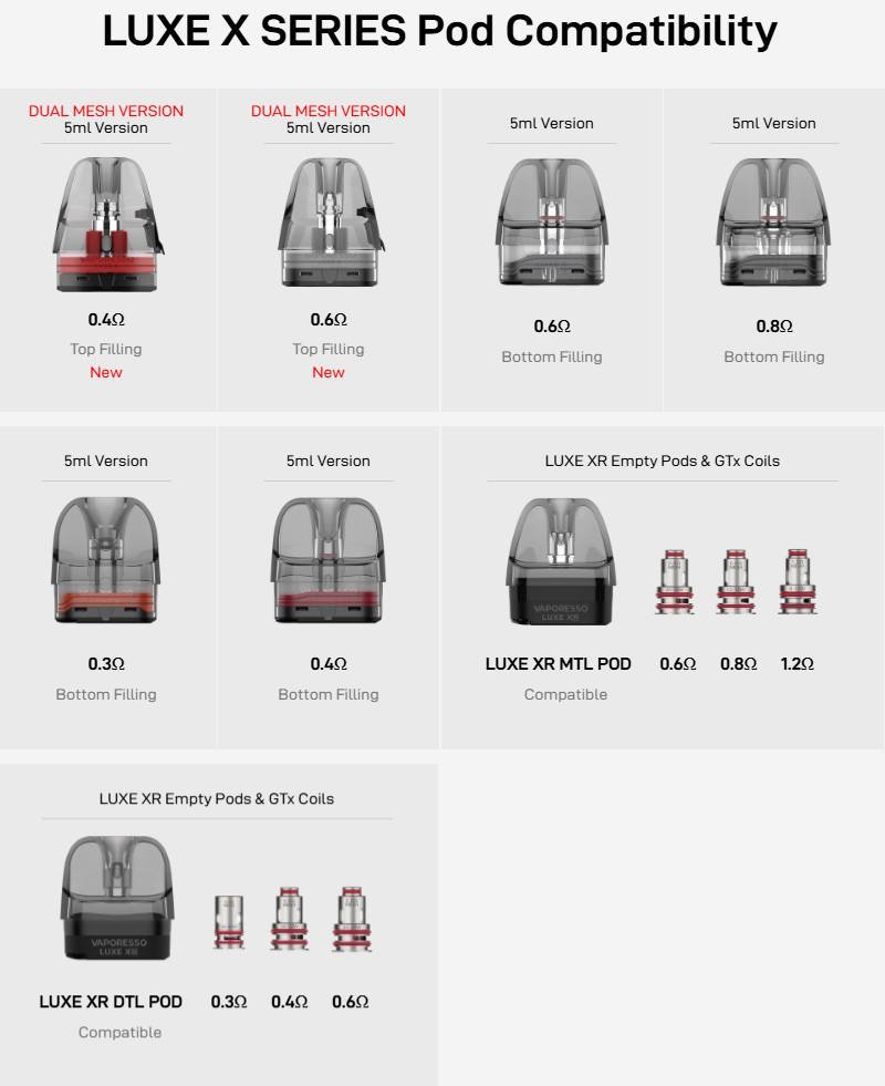 cartouche-luxe-x-vaporesso-compatibilite-resistance