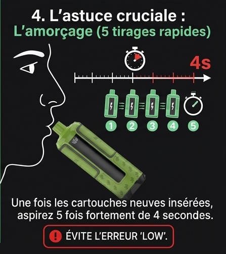 hypermax-puff-alfakher-30k-amorcage-pod-rechange